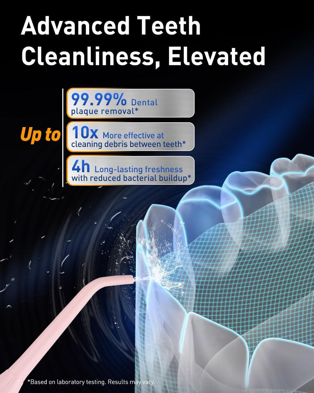LP221 Cordless Water Flossers for Teeth with UVC Light Sanitizer and OLED Display, 335ML 4 Modes Water Teeth Cleaner Picks for Teeth Cleaning and Water Flossing (Juicy Pink)
